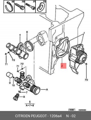 Прокладка помпы системы охлаждения 1206 A4 CITROEN