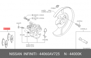 Колодки тормозные дисковые 44060-AV725 NISSAN