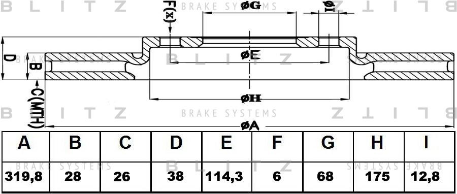 Диск тормозной BS0250 BLITZ