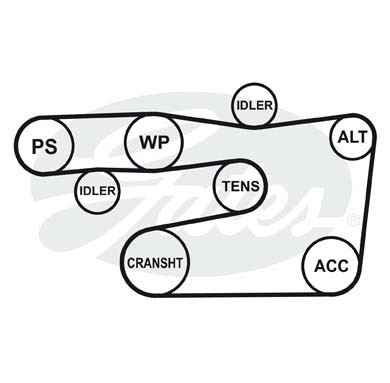 Ремень приводной 7-PK-2090 GATES