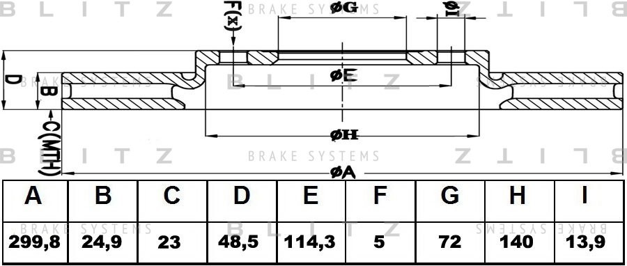 Диск тормозной BS0206 BLITZ