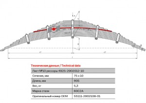Лист рессоры №8 55111-2902108-01 OMK AUTO
