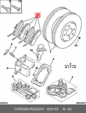 Колодки тормозные дисковые 4251 55 CITROEN