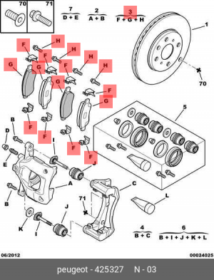 Колодки тормозные дисковые 4253 27 CITROEN