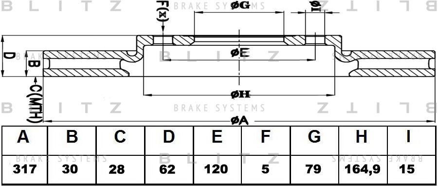 Диск тормозной BS0231 BLITZ