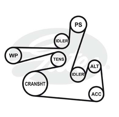Ремень приводной 6-PK-2563 GATES