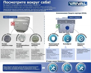 Защита коробки передач 33340113 RIVAL