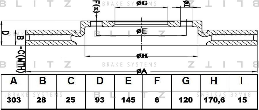 Диск тормозной BS0234 BLITZ