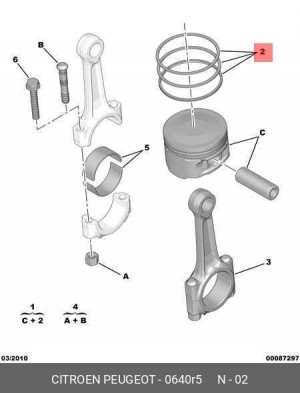 Кольца поршневые 0640 R5 CITROEN