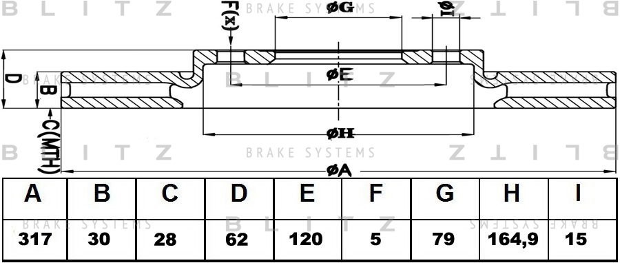Диск тормозной BS0231 BLITZ