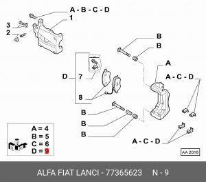 Колодки тормозные дисковые 77365623 ALFA FIAT LANCIA