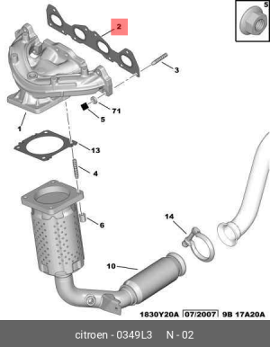 Прокладка выпускного коллектора 0349 L3 CITROEN