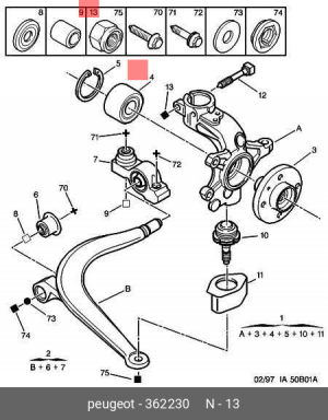 Гайка стопорная 3622 30 CITROEN