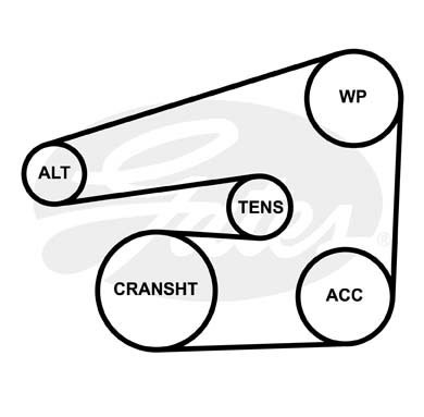 Ремень приводной 5-PK-1210 GATES