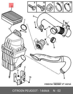 Фильтр воздушный 1444 CK CITROEN