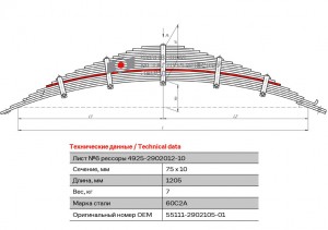 Лист рессоры №5 55111-2902105-01 OMK AUTO
