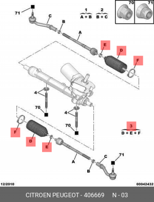 Пыльник рулевой рейки (комплект) 4066 69 CITROEN