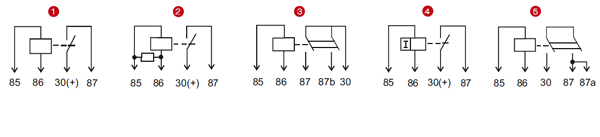 Реле втягивающее стартера 738374720 AVAR
