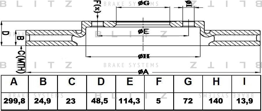 Диск тормозной BS0206 BLITZ